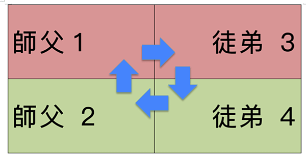 螢幕截圖 2015-12-16 21.21.38