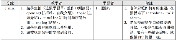 螢幕截圖 2018-10-10 21.43.11