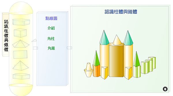 螢幕快照 2014-08-21 下午3.49.50