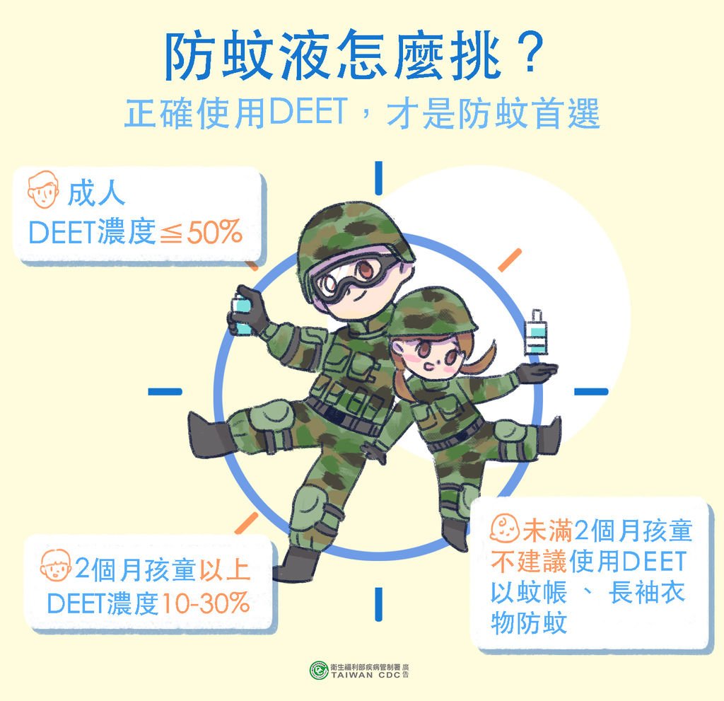 DEET.jpg
