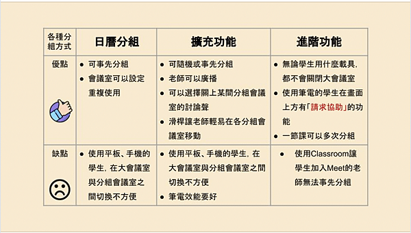 截圖 2021-07-31 上午10.23.38.png