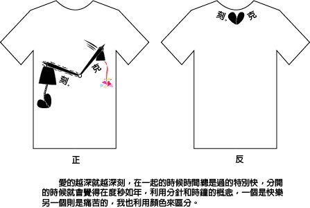 刻