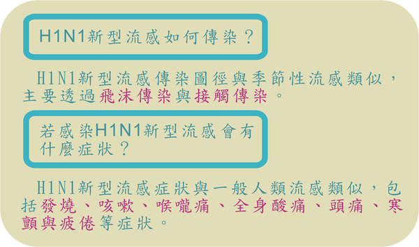 h1n1-2