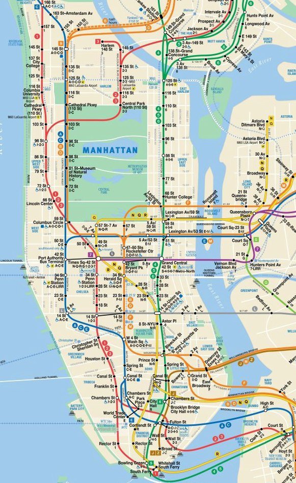 nyc-subway-map