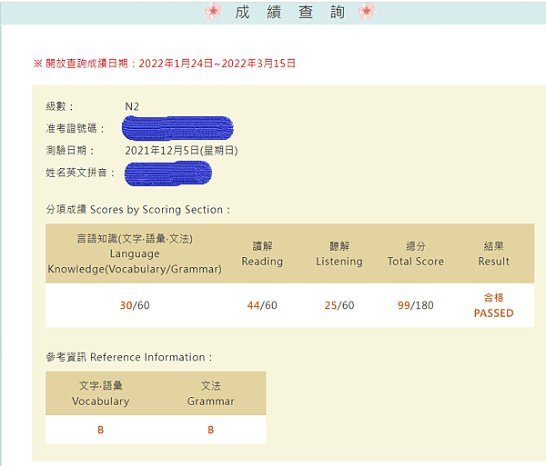 日檢N2成績單(修).png