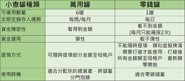 小查罐.png