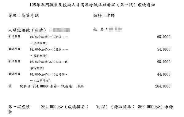 108律師一試.jpg