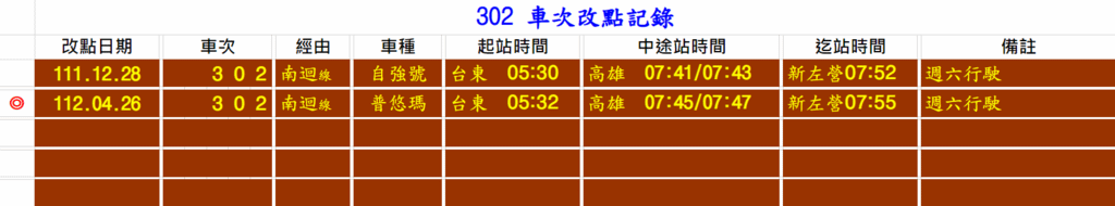 302 (2023-TEMU).png
