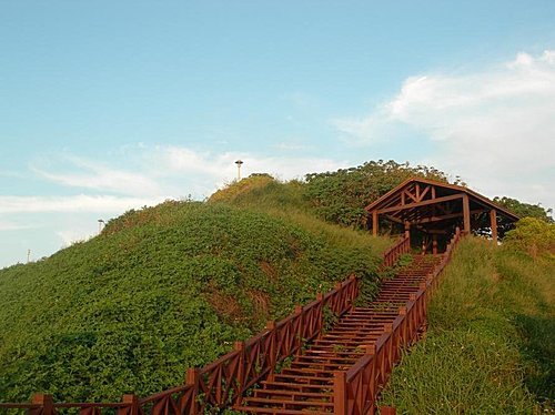 新竹十七公里海岸線夕陽之美