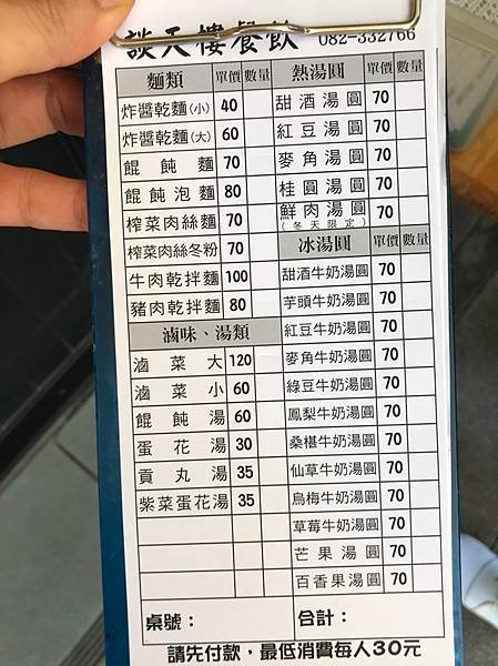 020美食談天樓