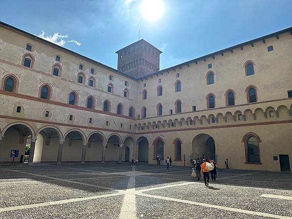 【義大利米蘭】有許多博物館的Castello Sforzes