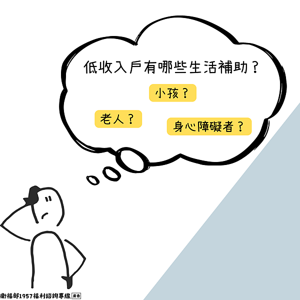 低收入戶生活補助有哪些?