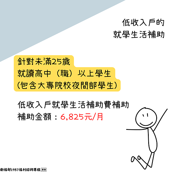 低收入戶生活補助有哪些?