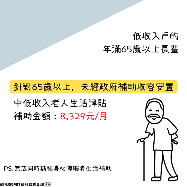 低收入戶生活補助有哪些?