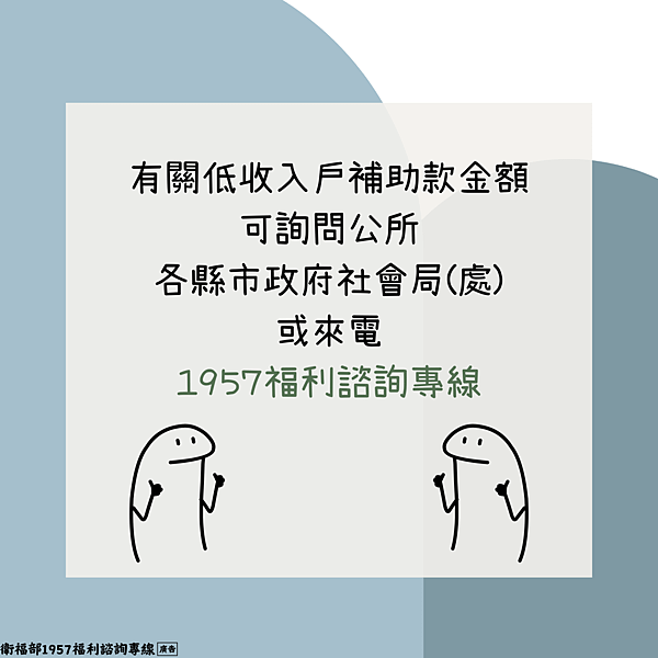 低收入戶生活補助有哪些?