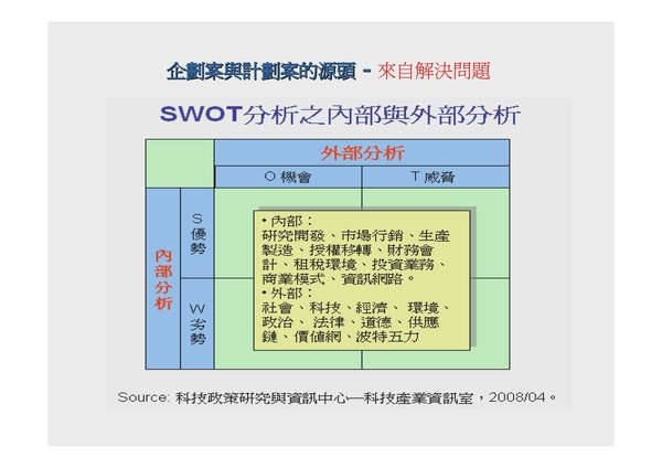 第四大隊心得企劃與計畫_頁面_06.jpg