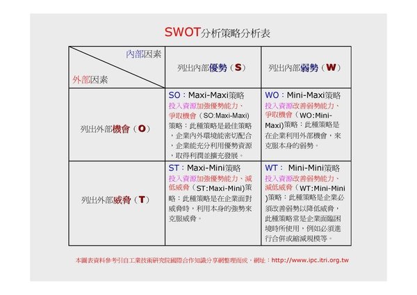 第四大隊心得企劃與計畫_頁面_07.jpg