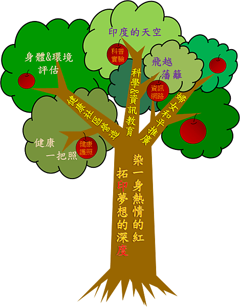圖片1
