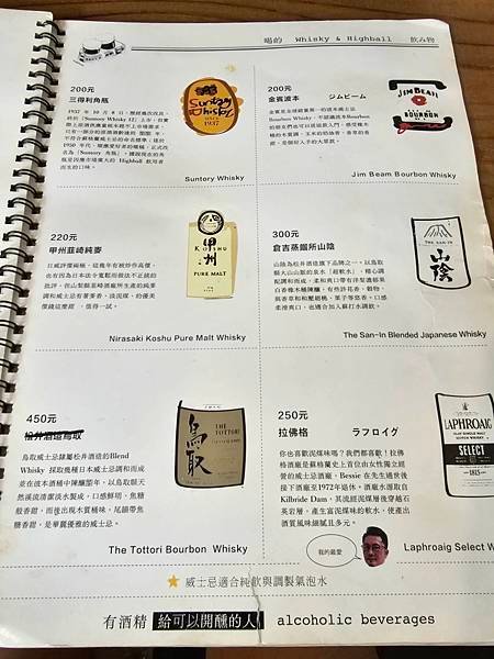 (胖樺食記)新富町文化市場內推薦平價酒吧「萬華世界下午酒場」