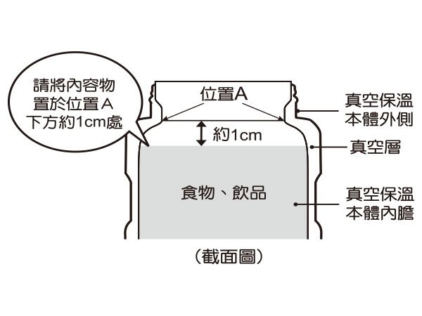 燜燒罐剖面.jpg