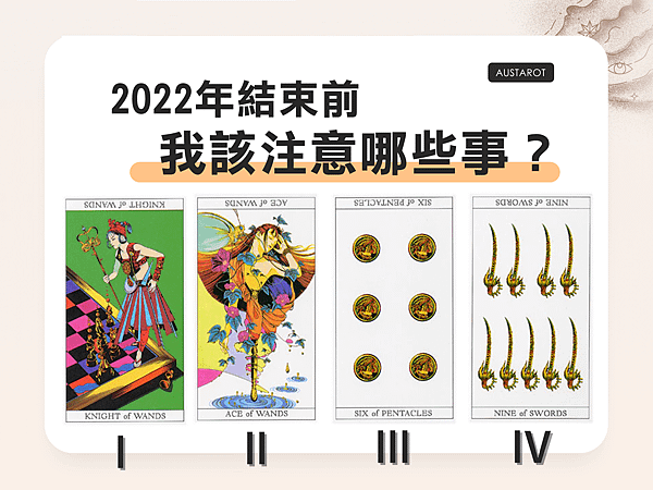 20221103 2022年結束前，我該注意哪些事？.png