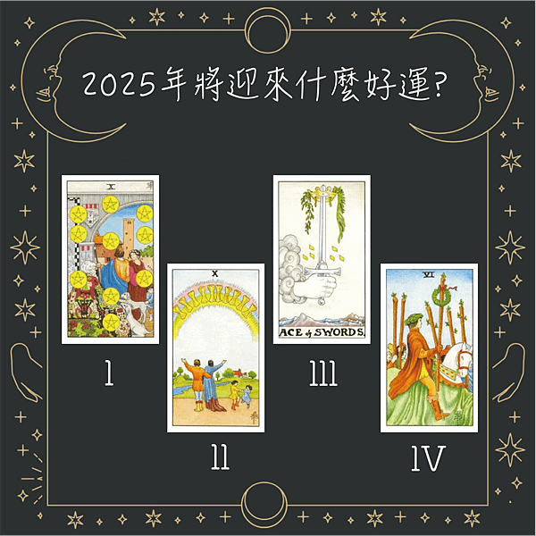 20250101 2025年將迎來什麼好運?.png