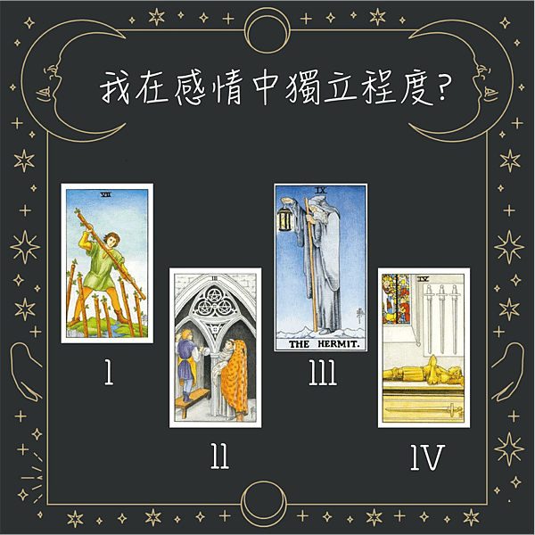 20250502 我在感情中獨立程度?.png
