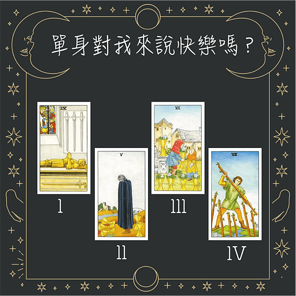 20250520 單身對我來說快樂嗎？.png
