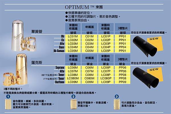 optimum_intro