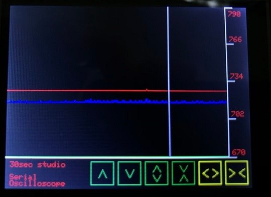 Arduino聲控開關-聲波原始碼分析