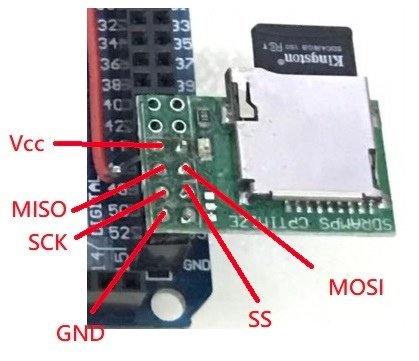 Arduino SD卡讀寫