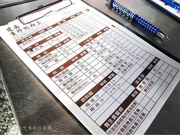 雲林_雲林小吃_建丞鴨肉羹_04