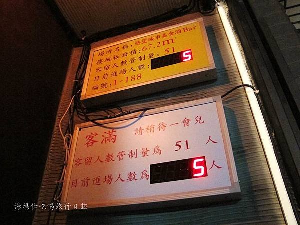 高雄餐酒館,高雄苓雅區小酒館,慾望城市餐酒館_04