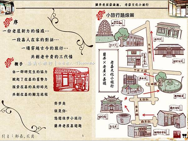 嘉義小旅行,嘉義小吃,檜意森活村,門車站,嘉義老屋 (下)_03