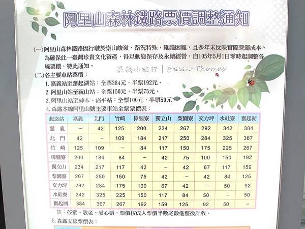嘉義小旅行,嘉義小吃,檜意森活村,門車站,嘉義老屋 (下)_31