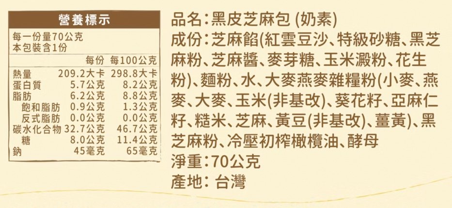 9馬可先生福穀樂穀物包子黑皮芝麻包熱量.jpg