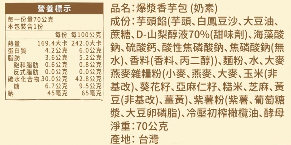 12馬可先生福穀樂穀物爆爆香芋包芋頭包芋泥包熱量.jpg