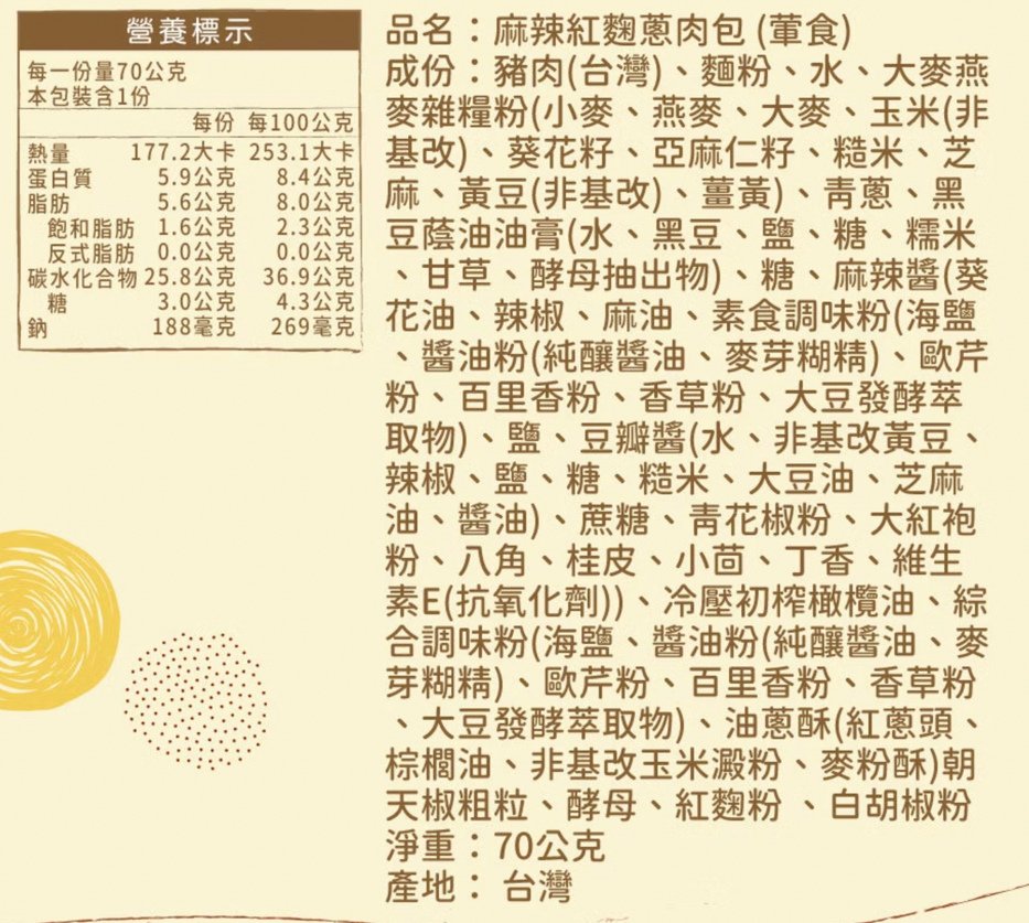 18馬可先生福穀樂穀物包子麻辣紅麴蔥肉包熱量.jpg