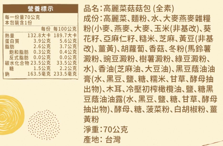 28馬可先生福穀樂穀物包子高麗菜菇菇包菜包素食包子熱量.jpg