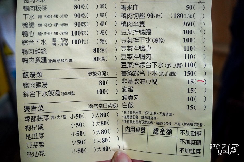 11高雄左營正宗鴨肉飯菜單價位.jpg