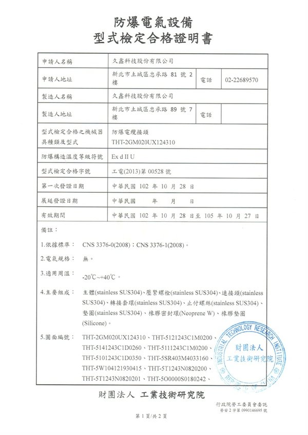 CNS 防爆認證通過 短型 Cable Gland