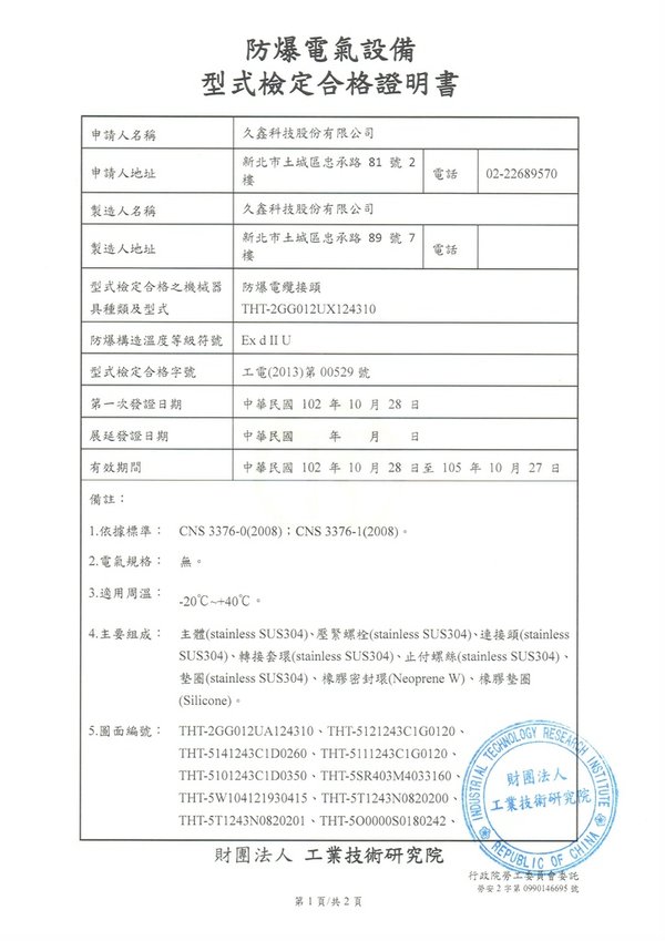 CNS 防爆認證通過 短型 Cable Gland