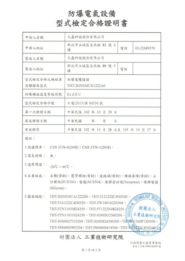 CNS 防爆認證通過 短型 Cable Gland