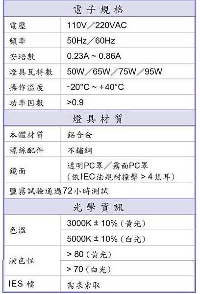 L1511-規格.jpg