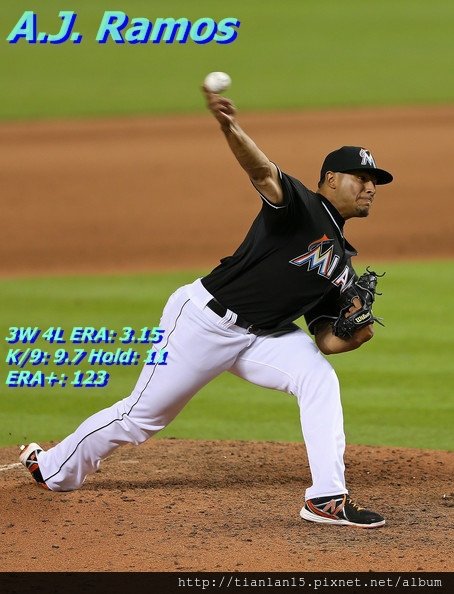 A.J. Ramos