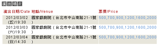 兩廳院與卡菲舞團2012年度製作-場次.jpg