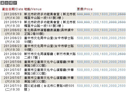 第一次的親密接觸-場次