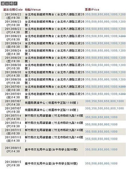 豬探長秘密檔案Ⅱ—蘇東坡密碼-場次