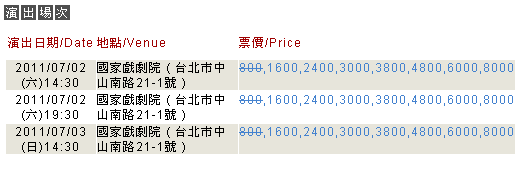 吉賽兒-場次.png