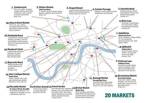 markets_map